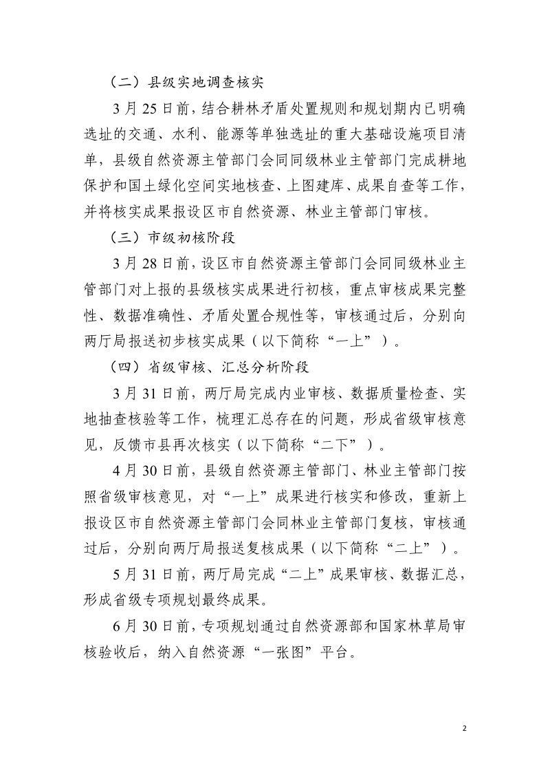 江西省自然资源厅 江西省林业局《关于做好省级耕地保护和国土绿化空间专项规划核实工作的通知》第2页
