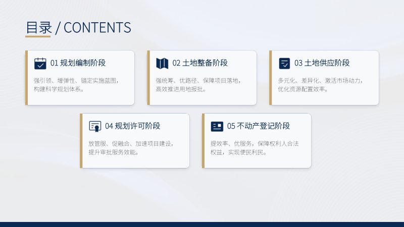 广州市支持高质量城市更新促进精细化空间治理的规划用地管理若干措施解读第2页