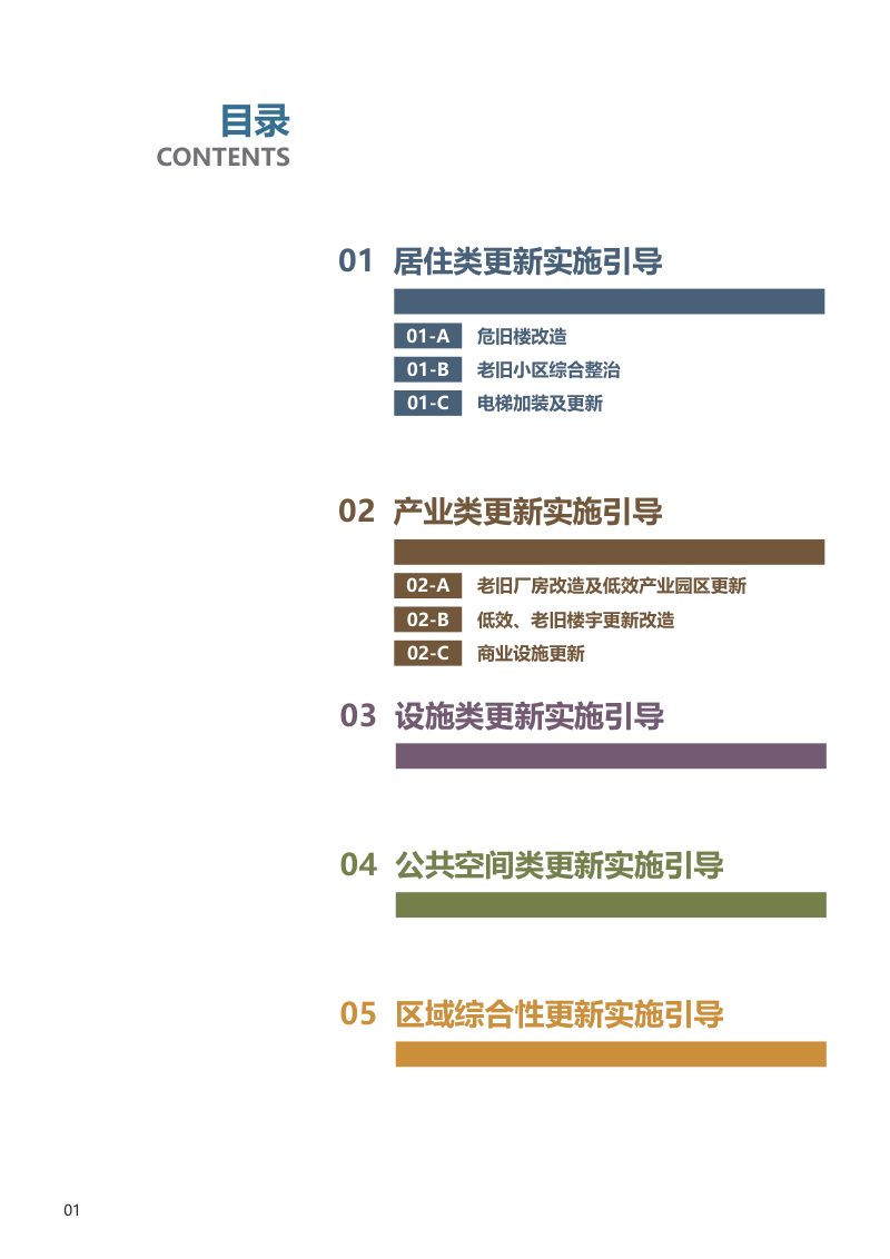 北京市城市更新分类实施指引第2页