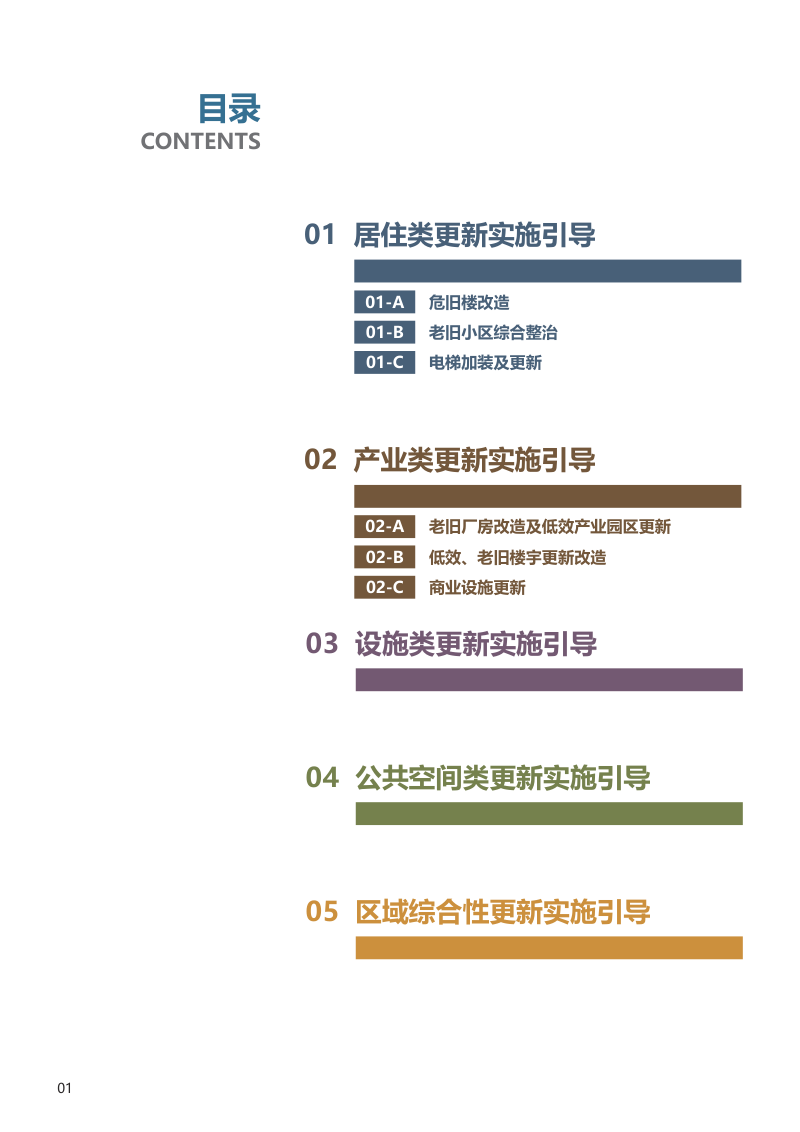 北京市城市更新分类实施指引第2页