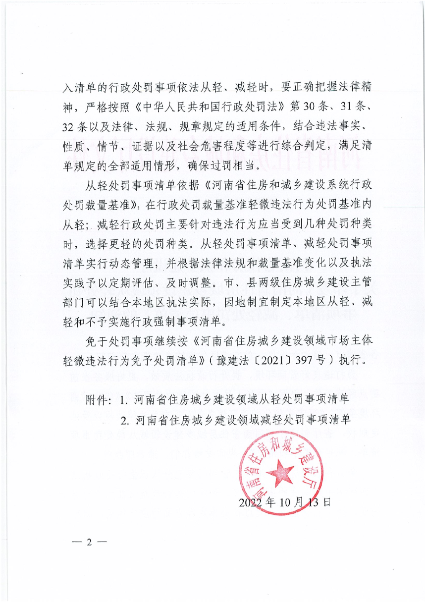 河南省住房城乡建设领域从轻处罚事项清单、减轻处罚事项清单-2