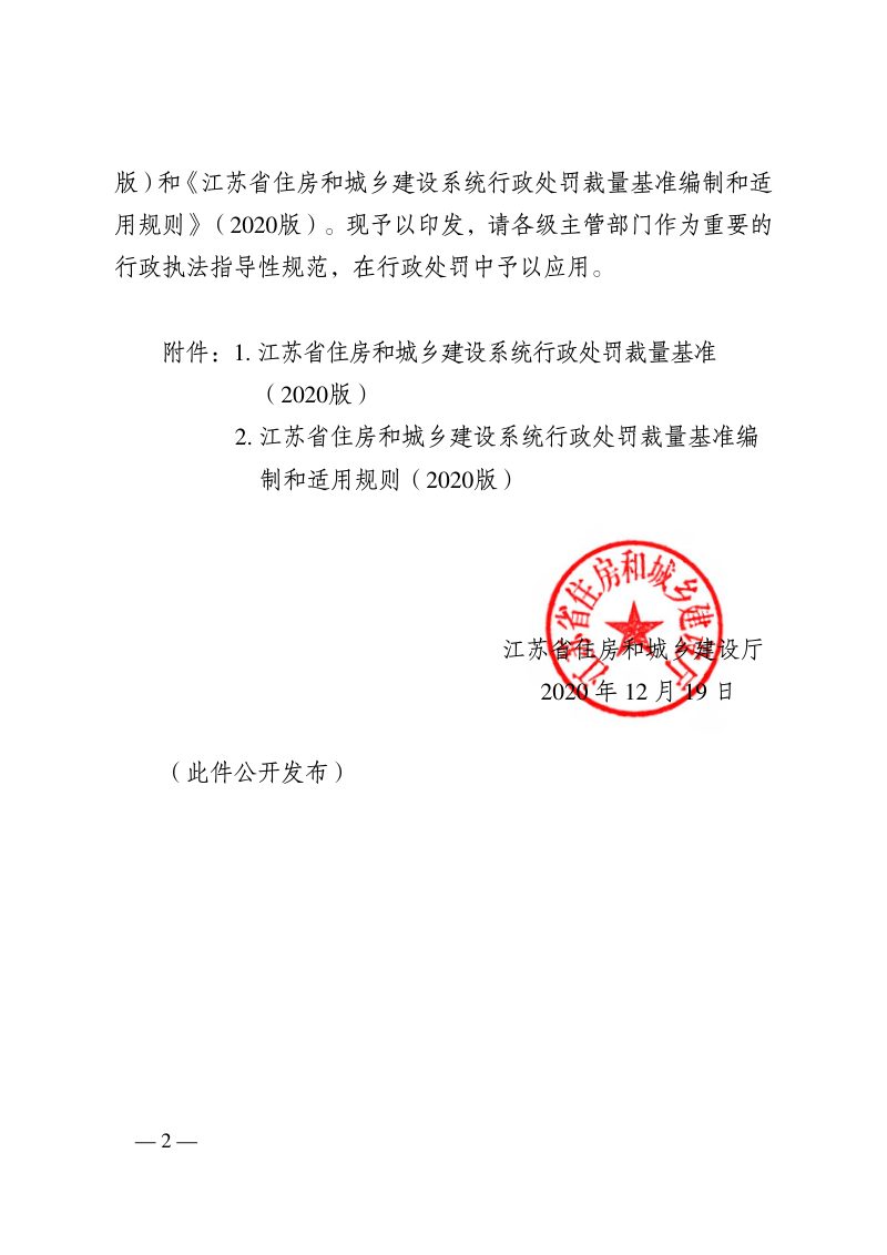 江苏省住房和城乡建设系统行政处罚裁量基准（2020版）、江苏省住房和城乡建设系统行政处罚裁量基准编制和适用规则（2020版）第2页