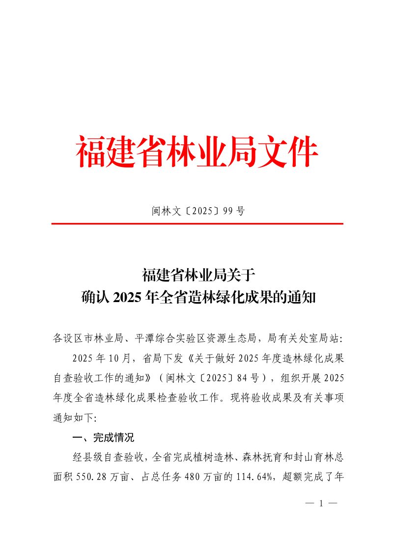 福建省林业局《关于确认2025年全省造林绿化成果的通知》闽林文〔2025〕99号第1页