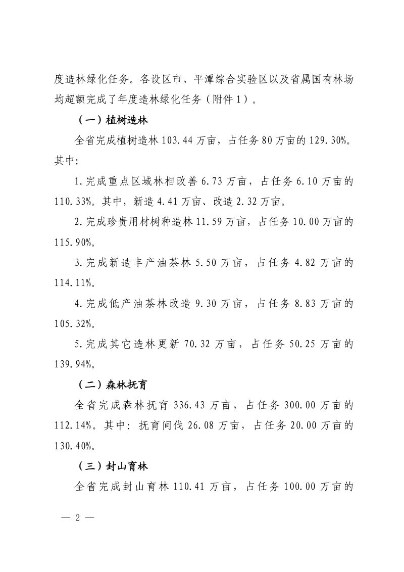 福建省林业局《关于确认2025年全省造林绿化成果的通知》闽林文〔2025〕99号第2页