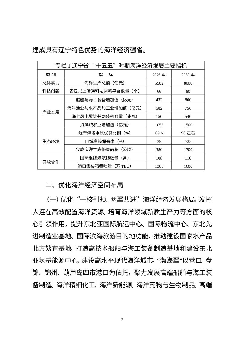 辽宁省“十五五”海洋经济 发展规划（征求意见稿）第3页