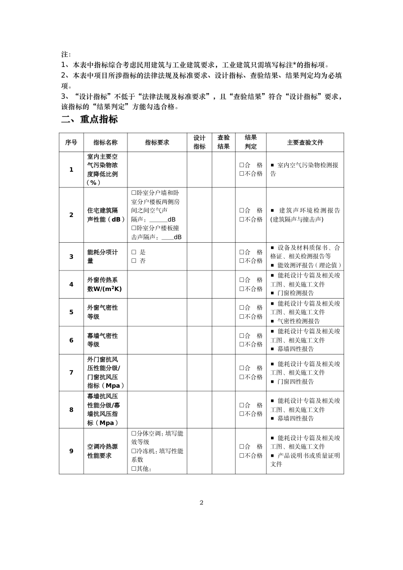 上海市绿色建筑工程验收关键性能指标表（2026版）第2页