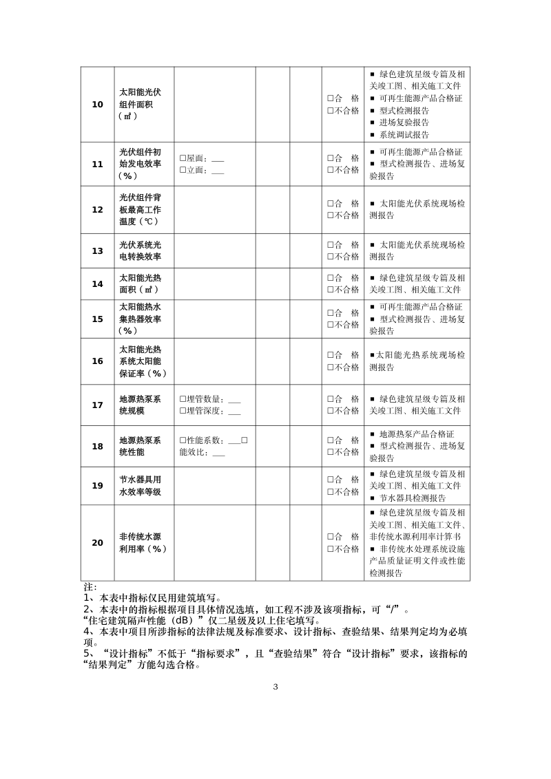 上海市绿色建筑工程验收关键性能指标表（2026版）第3页