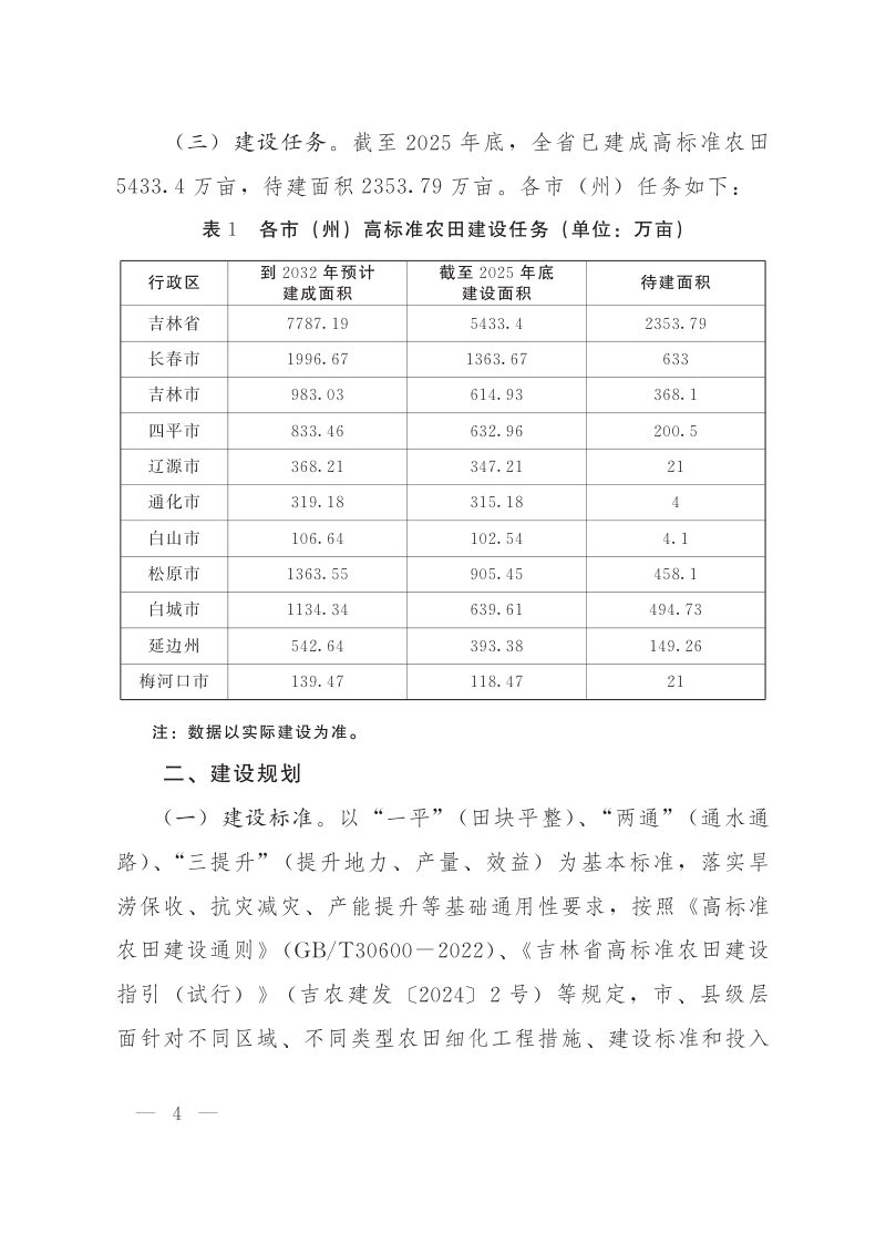 吉林省率先把永久基本农田建成高标准农田实施方案第3页