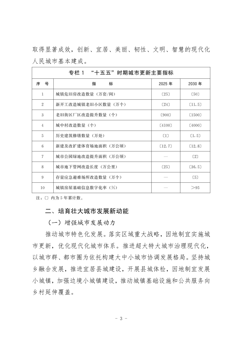 国务院《城市更新“十五五”规划》国发〔2026〕12号第3页