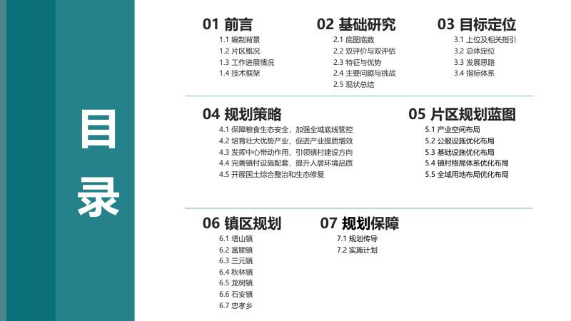 三台县涪东生态农业片区国土空间总体规划（2021-2035年）第2页