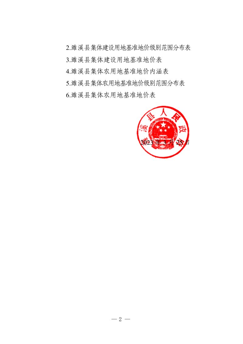 濉溪县人民政府《关于公布濉溪县集体建设用地、集体农用地基准地价成果的通知》濉政秘〔2023〕30号第2页