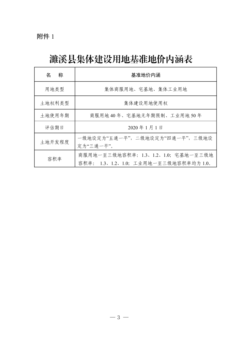 濉溪县人民政府《关于公布濉溪县集体建设用地、集体农用地基准地价成果的通知》濉政秘〔2023〕30号第3页