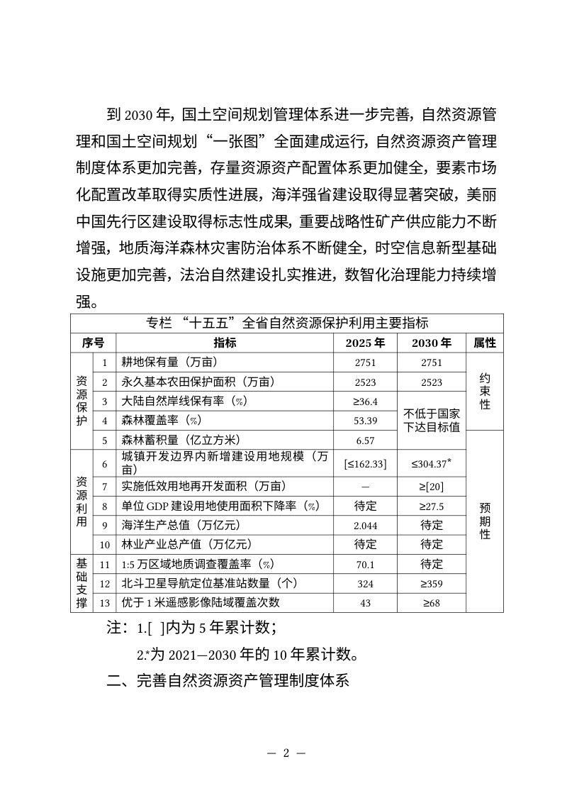广东省自然资源保护利用“十五五”规划（征求意见稿）第2页