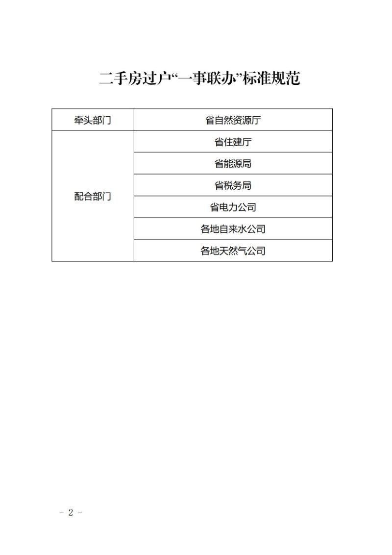 湖北省自然资源厅《二手房过户“一事联办”标准规范》鄂自然资函〔2022〕671号第2页