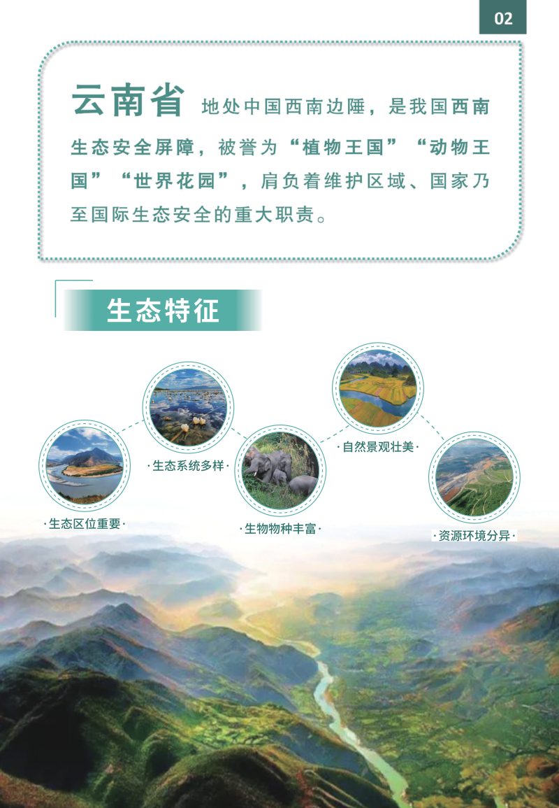 云南省国土空间生态修复规划（2021-2035年）第3页