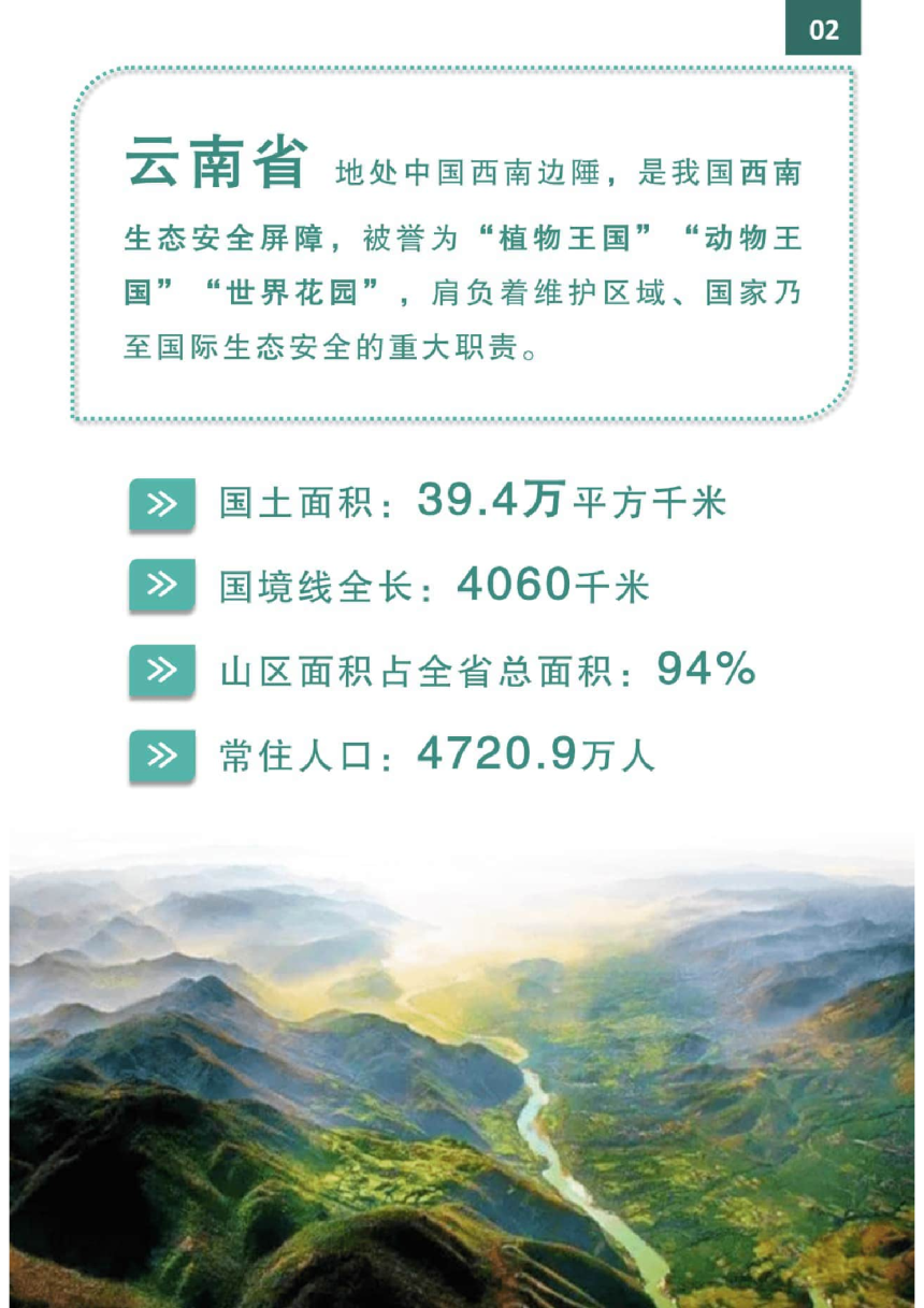 云南省国土空间生态修复规划（2021-2035年）-3