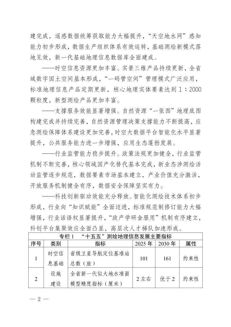 安徽省测绘地理信息“十五五”规划第2页