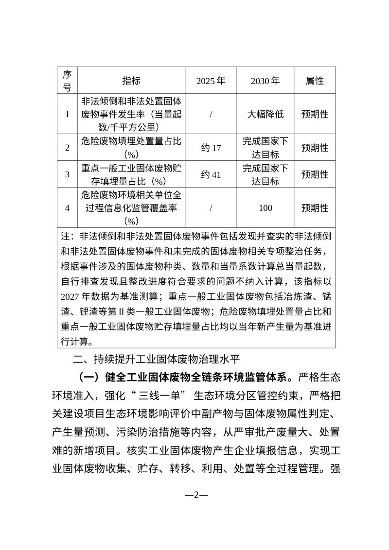 宁夏回族自治区固体废物污染防治“十五五”规划（征求意见稿）第2页