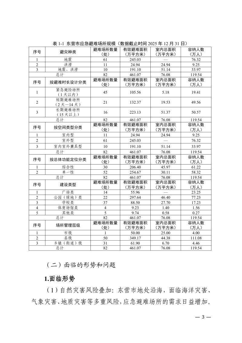 东营市应急避难场所专项规划（2026-2035年）第3页
