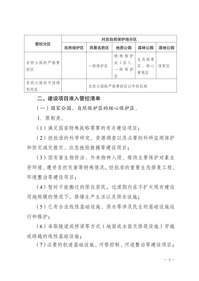 安徽省自然保护地建设项目准入管控清单（试行）第3页