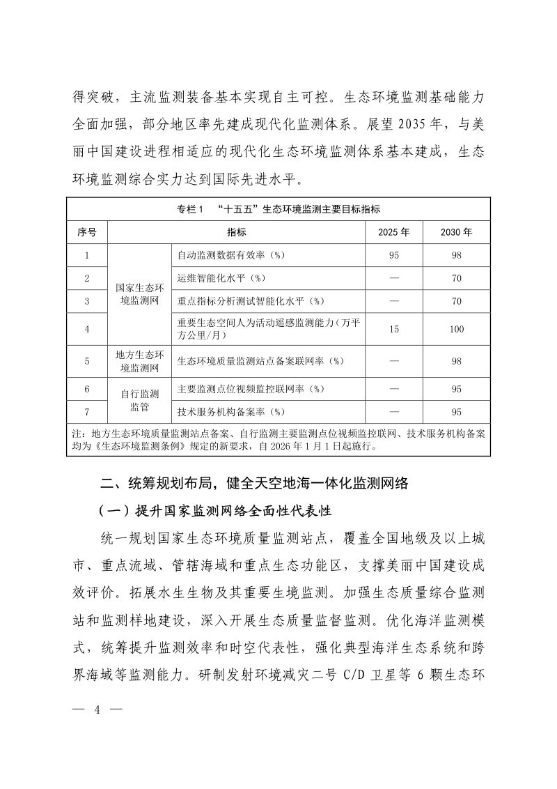生态环境部《生态环境监测“十五五”规划》环监测〔2026〕37号第2页
