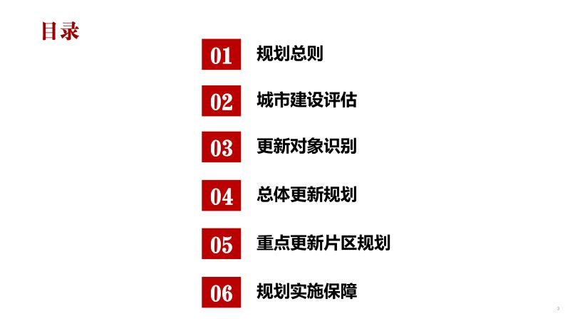 隆昌市城市更新专项规划修编（2025-2035年）第3页