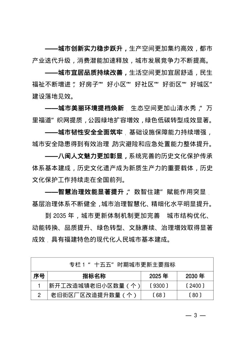 福建省“十五五”城市更新规划第3页
