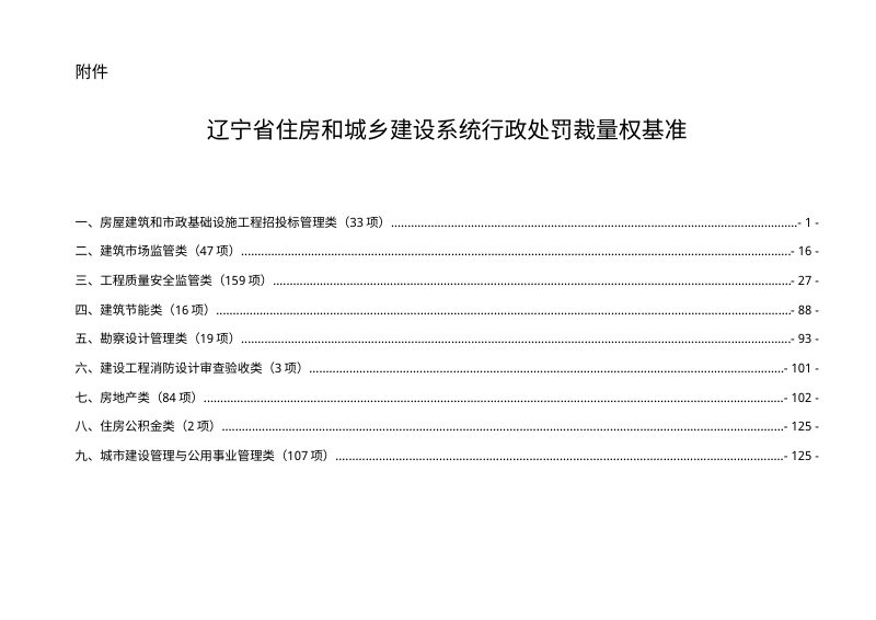 辽宁省住房和城乡建设系统行政处罚裁量权基准第1页