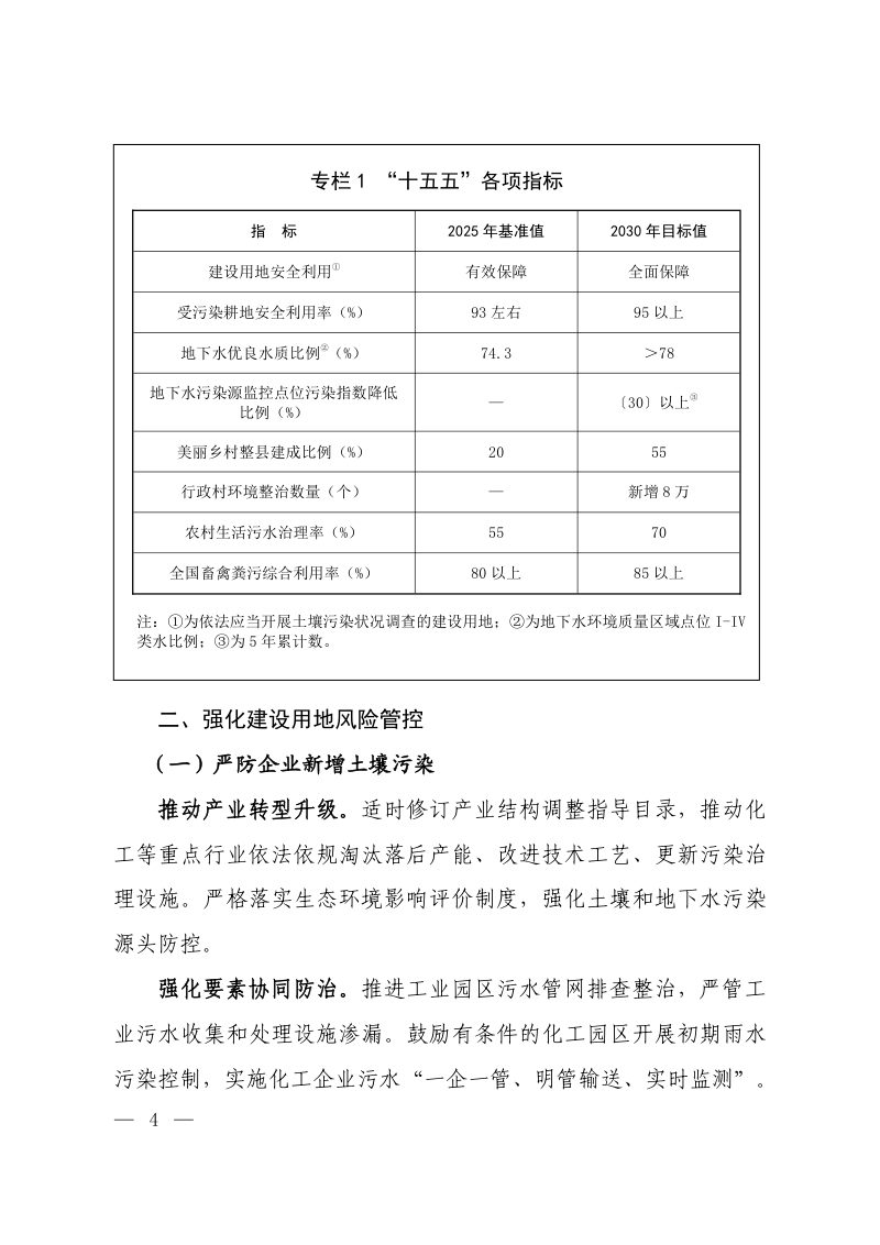 土壤、地下水和农业农村生态环境保护“十五五”规划第2页