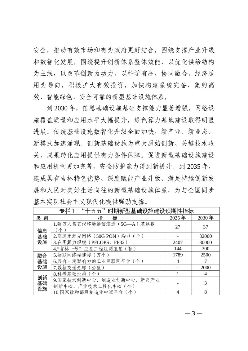 吉林省新型基础设施建设“十五五”规划（征求意见稿）第3页