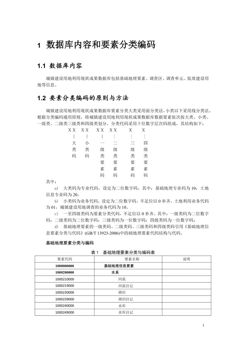 安徽省城镇低效建设用地现状成果数据库规范第3页