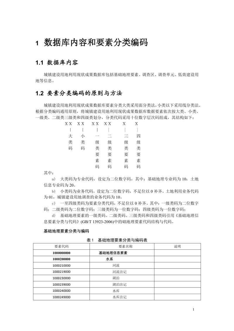 安徽省城镇低效建设用地现状成果数据库规范第3页
