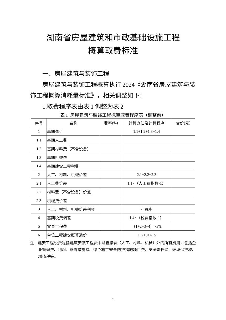 湖南省房屋建筑和市政基础设施工程概算取费标准第1页