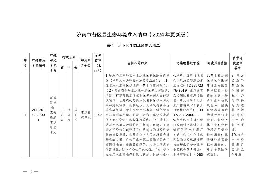 济南市各区县生态环境准入清单（2024年更新版）第2页
