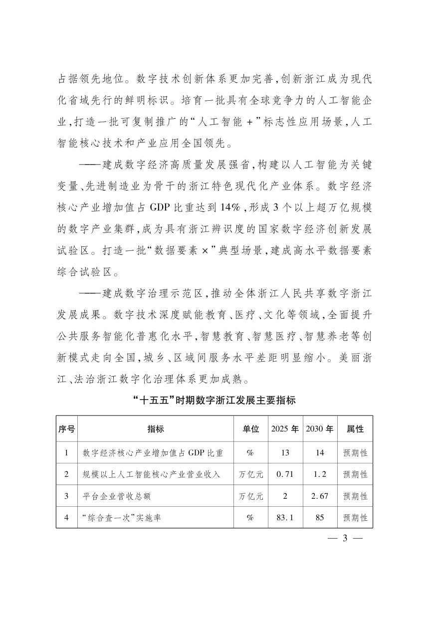浙江省人民政府《“十五五”数字浙江建设规划》浙政发〔2026〕14号第3页