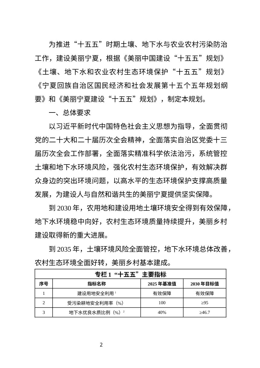 宁夏“十五五”土壤和农业农村生态环境保护规划（征求意见稿）第2页