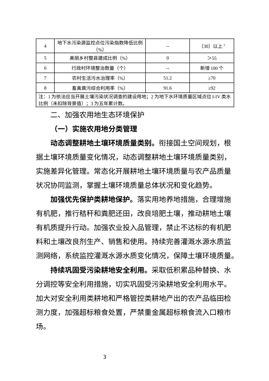宁夏“十五五”土壤和农业农村生态环境保护规划（征求意见稿）第3页