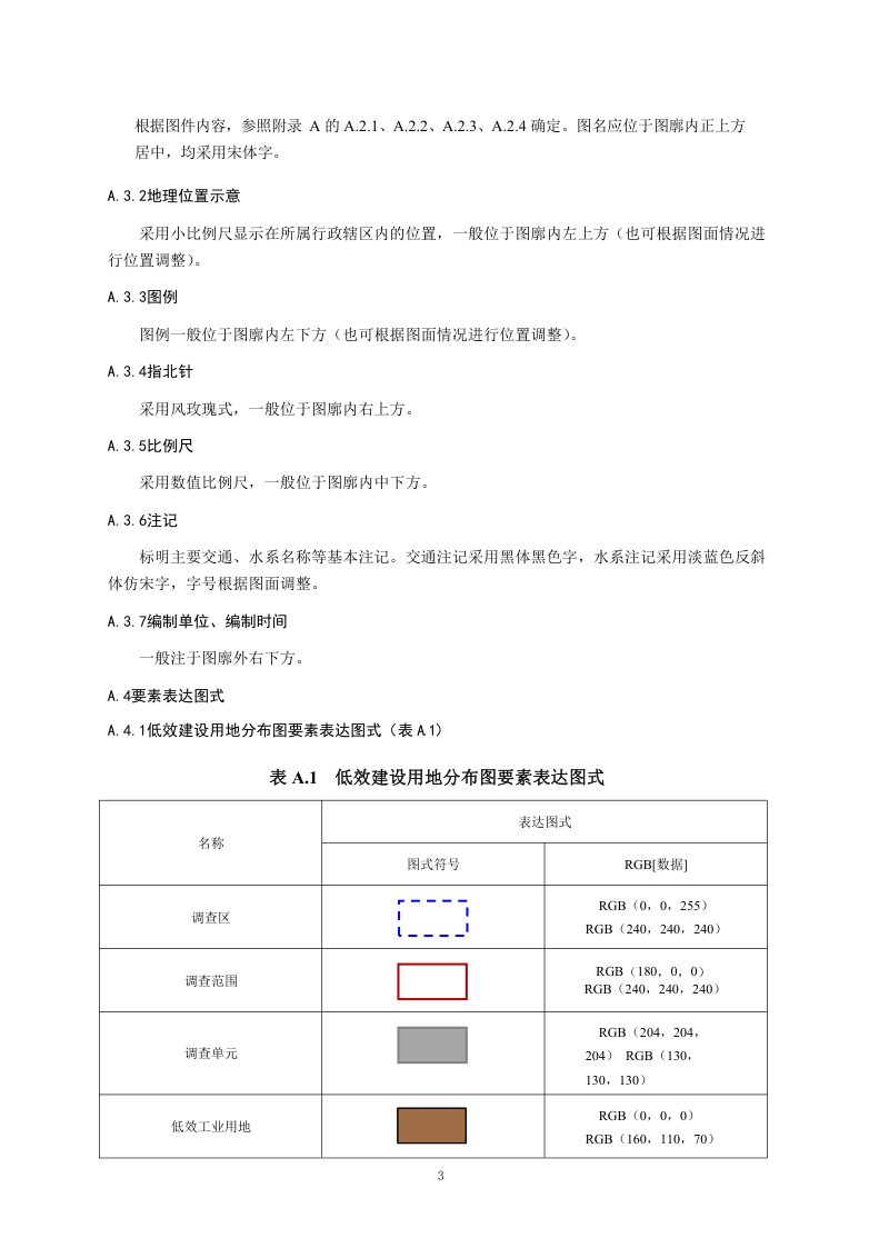 安徽省城镇低效用地调查、规划制图规范第3页
