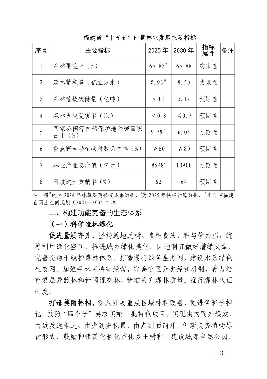 福建省“十五五”林业发展规划第3页