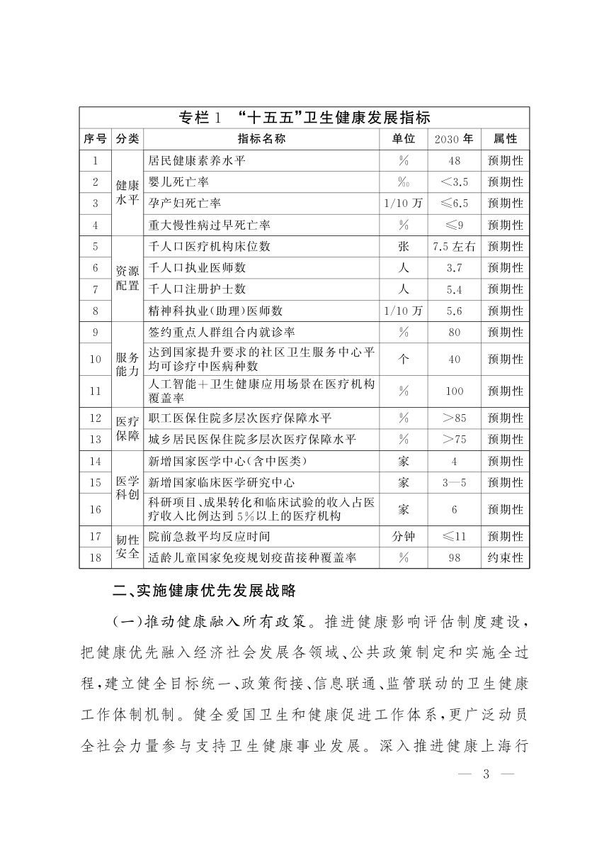 上海市卫生健康发展“十五五”规划第3页