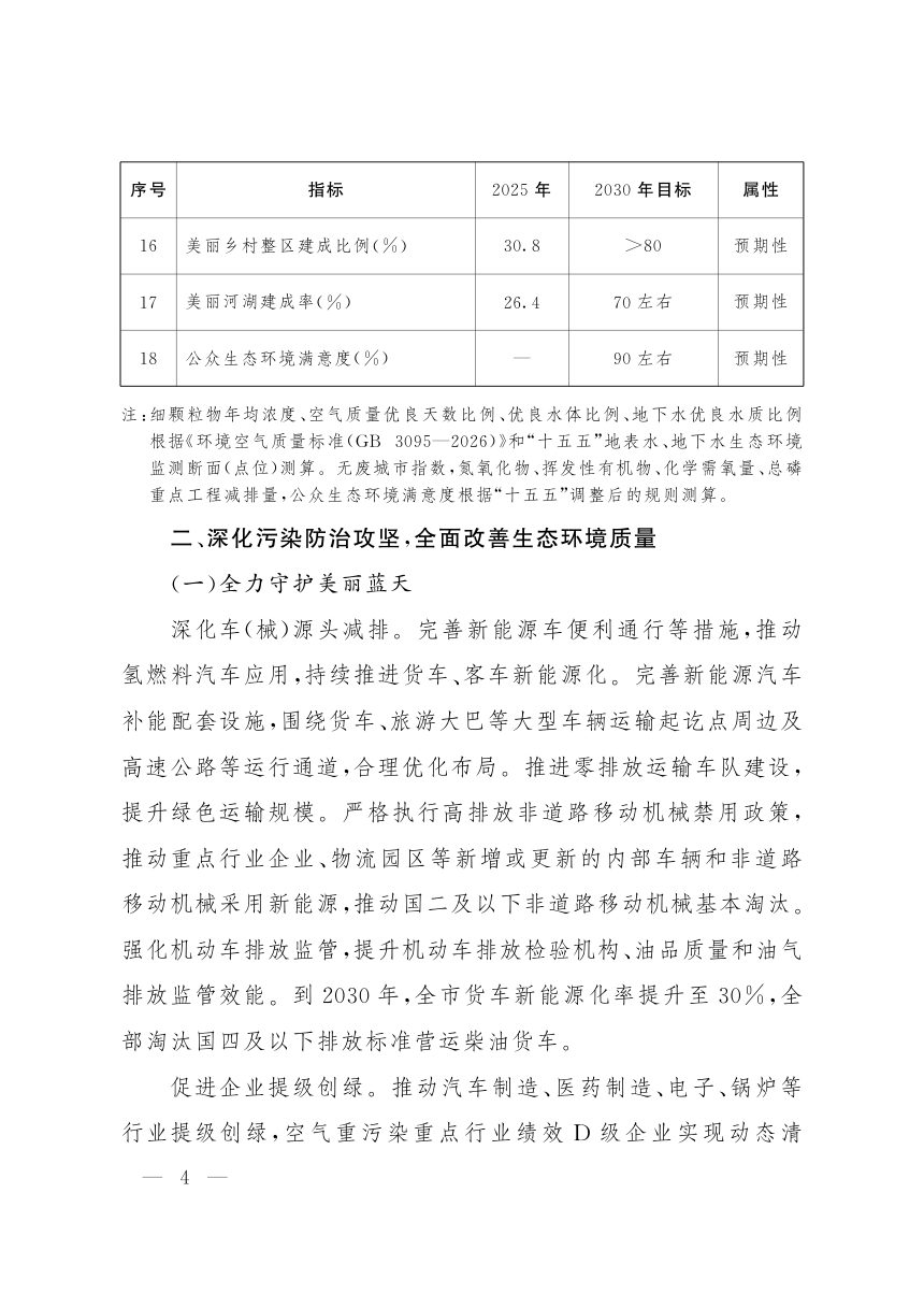 “十五五”时期美丽北京建设规划第3页