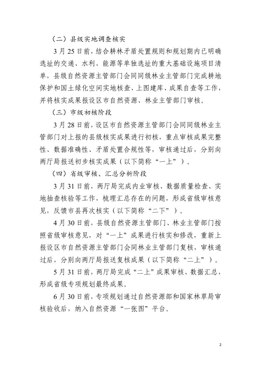 江西省自然资源厅 江西省林业局《关于做好省级耕地保护和国土绿化空间专项规划核实工作的通知》(白皮稿）第2页