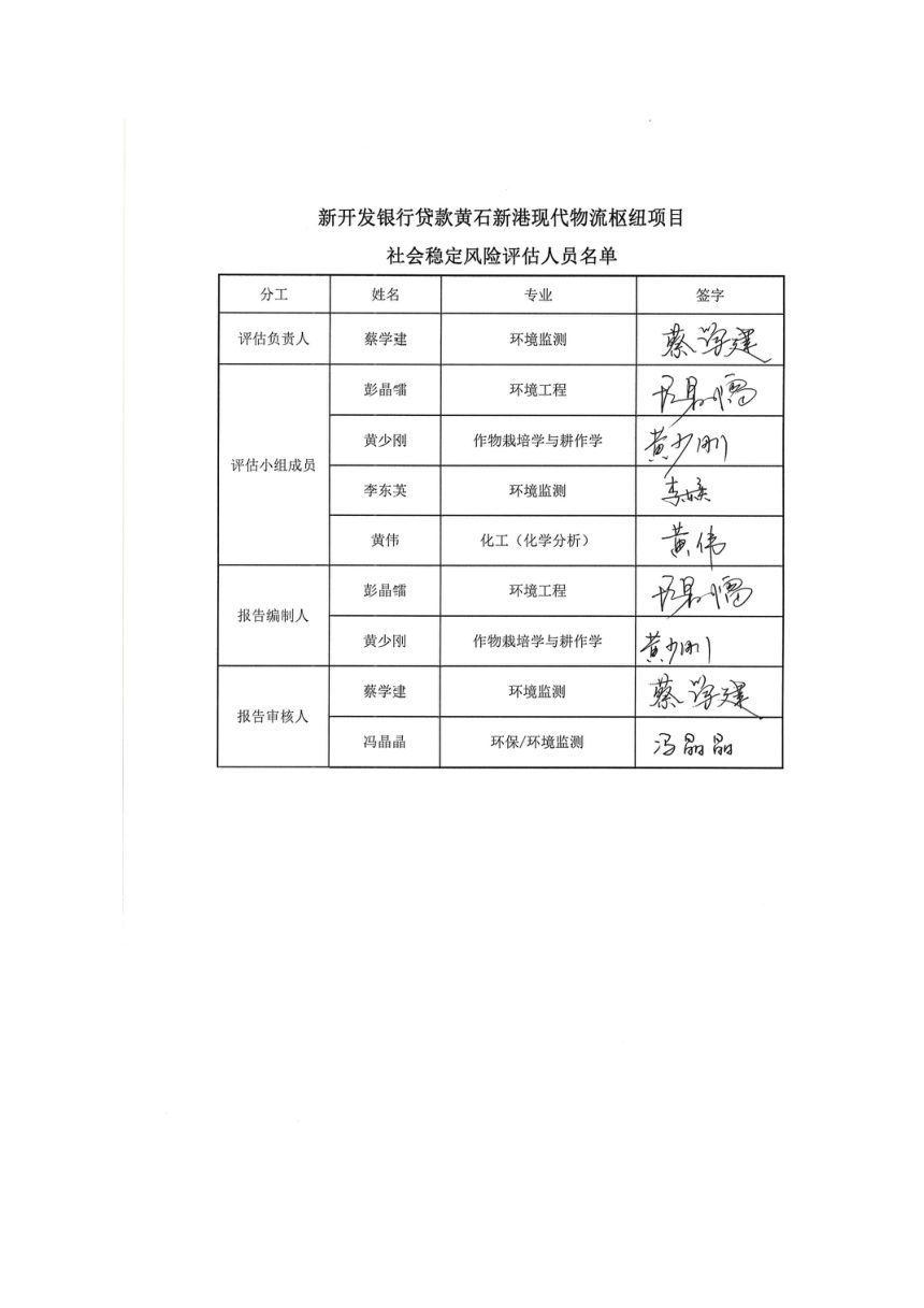 新开发银行贷款湖北黄石新港现代物流枢纽项目社会稳定风险评估报告第2页
