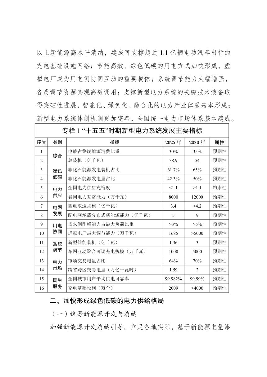 新型电力系统建设“十五五”规划第2页