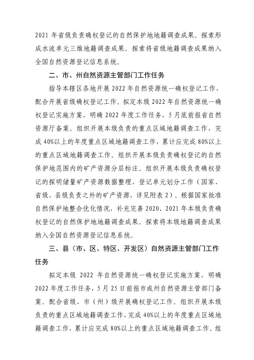 贵州省自然资源厅《2022年自然资源统一确权登记实施方案》黔自然资函〔2022〕318号第3页