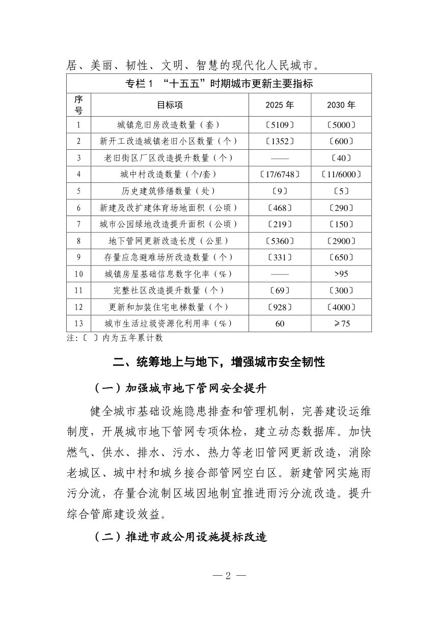 宁夏城市更新“十五五”规划（征求意见稿）第2页