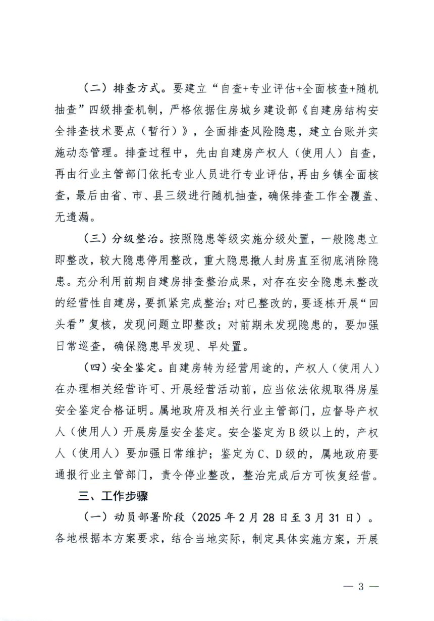 河南省安委会《全省经营性自建房“带险经营”专项整治工作方案》豫安委办〔2025〕13号第3页