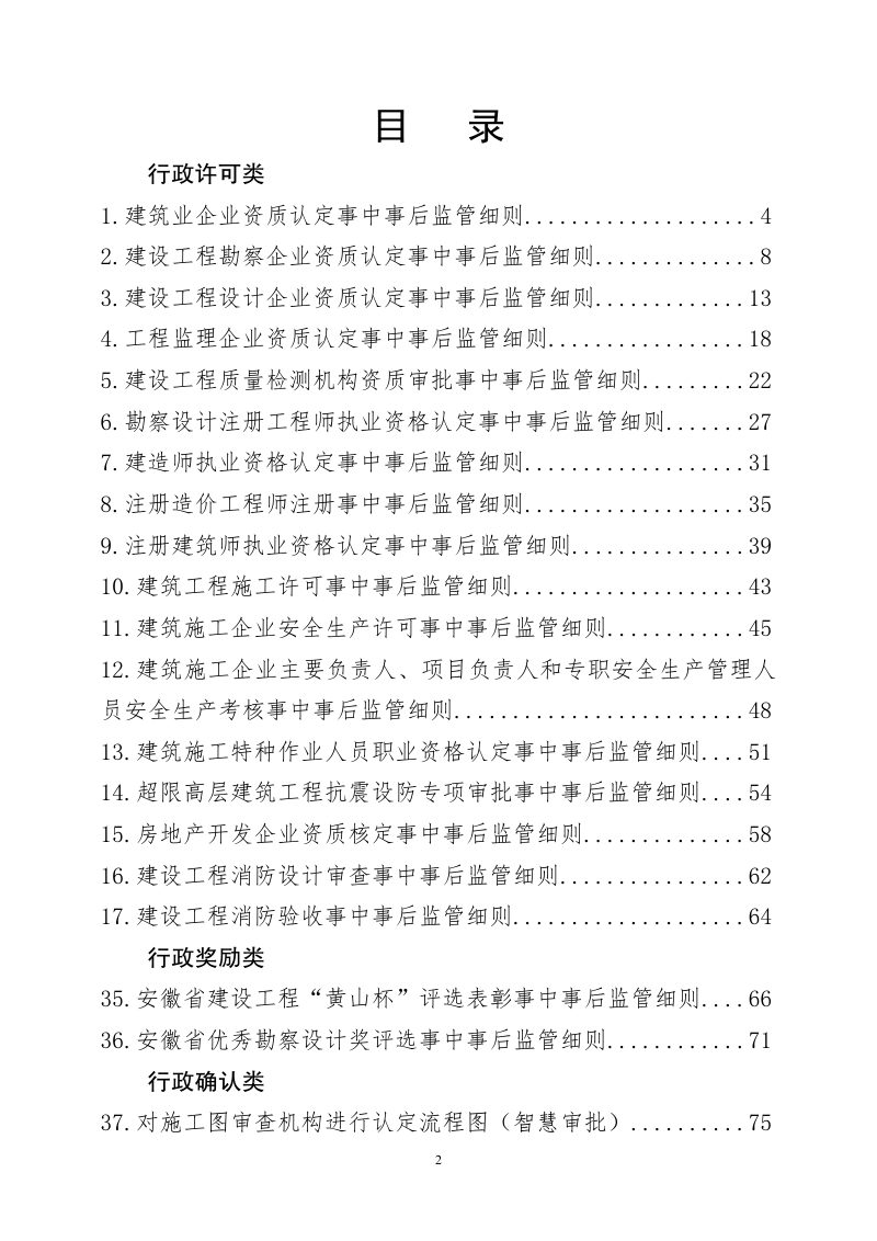 安徽省住房城乡建设厅行政权力运行监管细则（2022年本）第2页