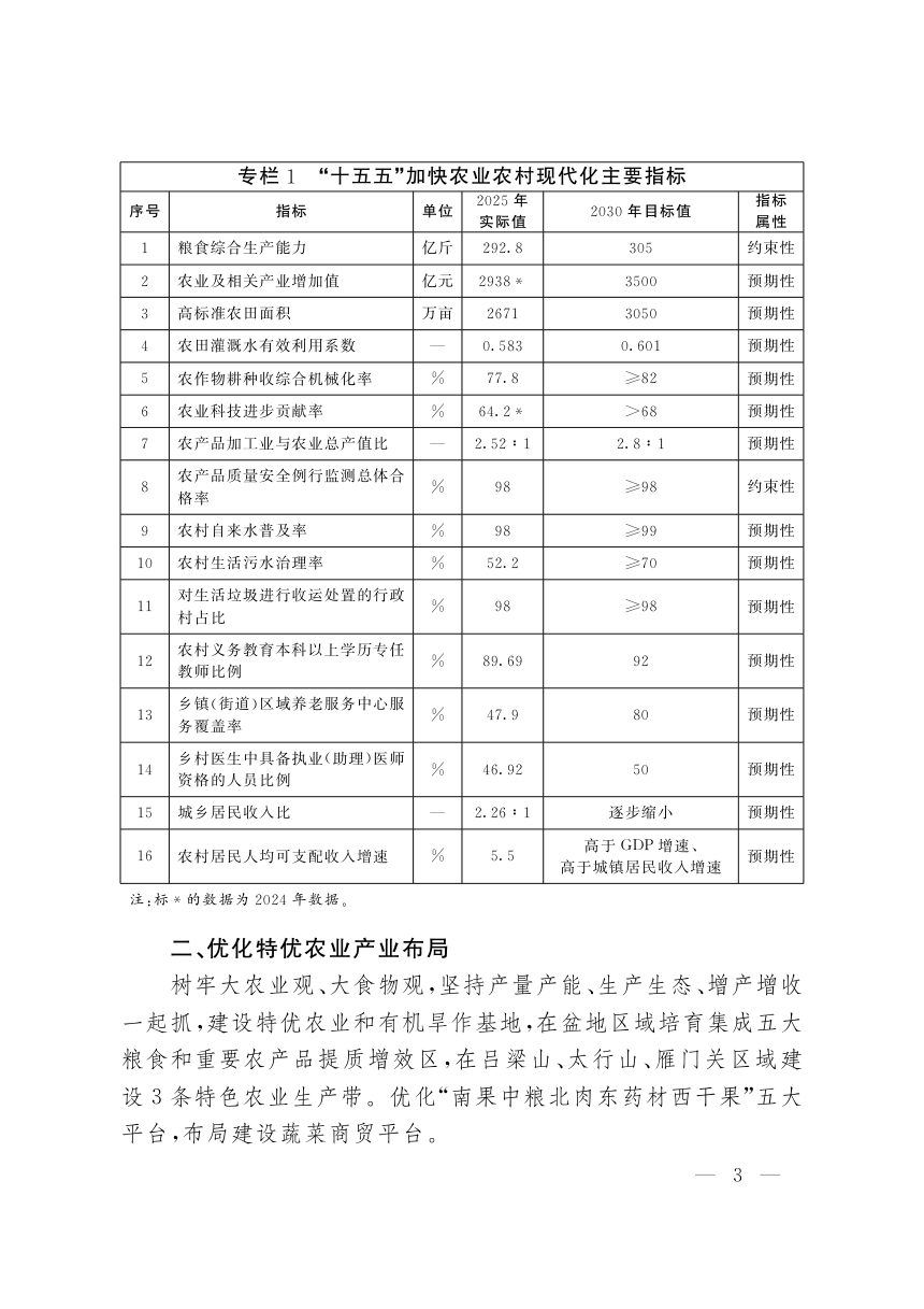山西省“十五五”深入实施特优战略加快农业农村现代化规划第3页
