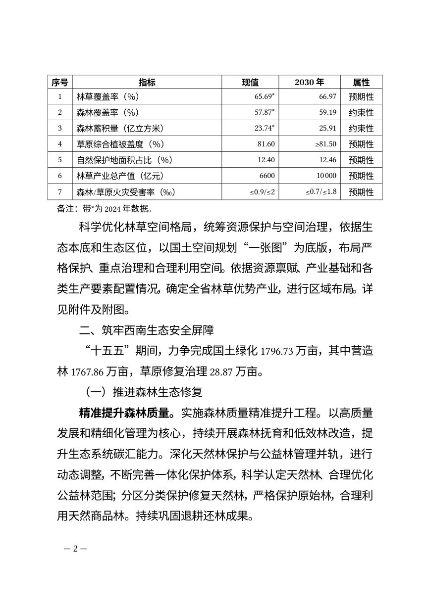 云南省林业和草原保护利用“十五五”规划（公开征求意见稿）第2页